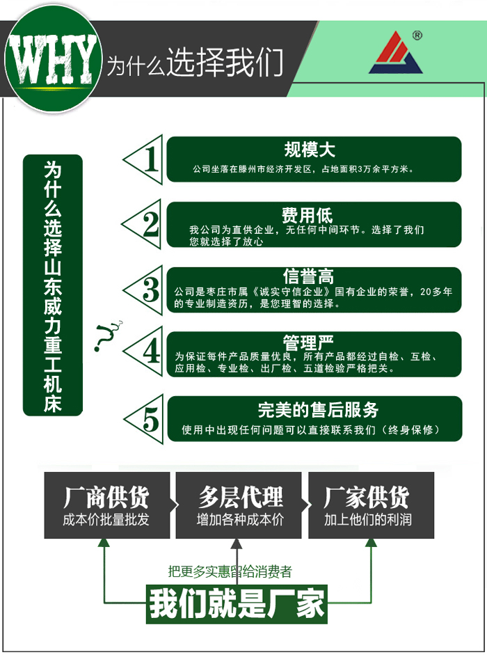 威力液壓機(jī)優(yōu)勢