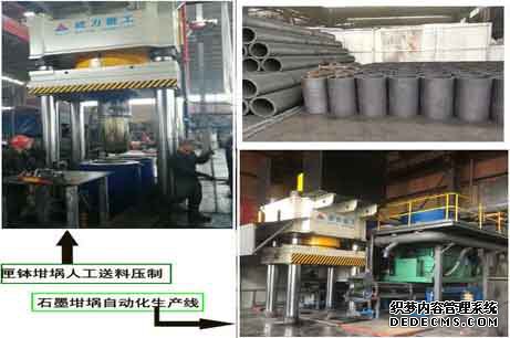 石墨坩堝/碳素坩堝成型液壓機(jī)（帶模具/自動(dòng)生產(chǎn)